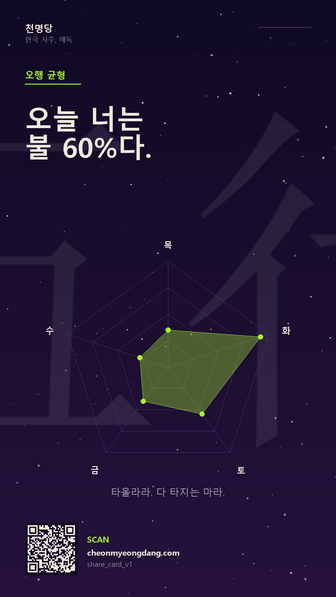 오행 균형 카드