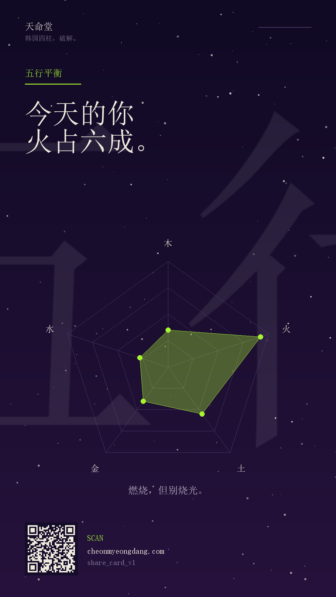 五行平衡卡片