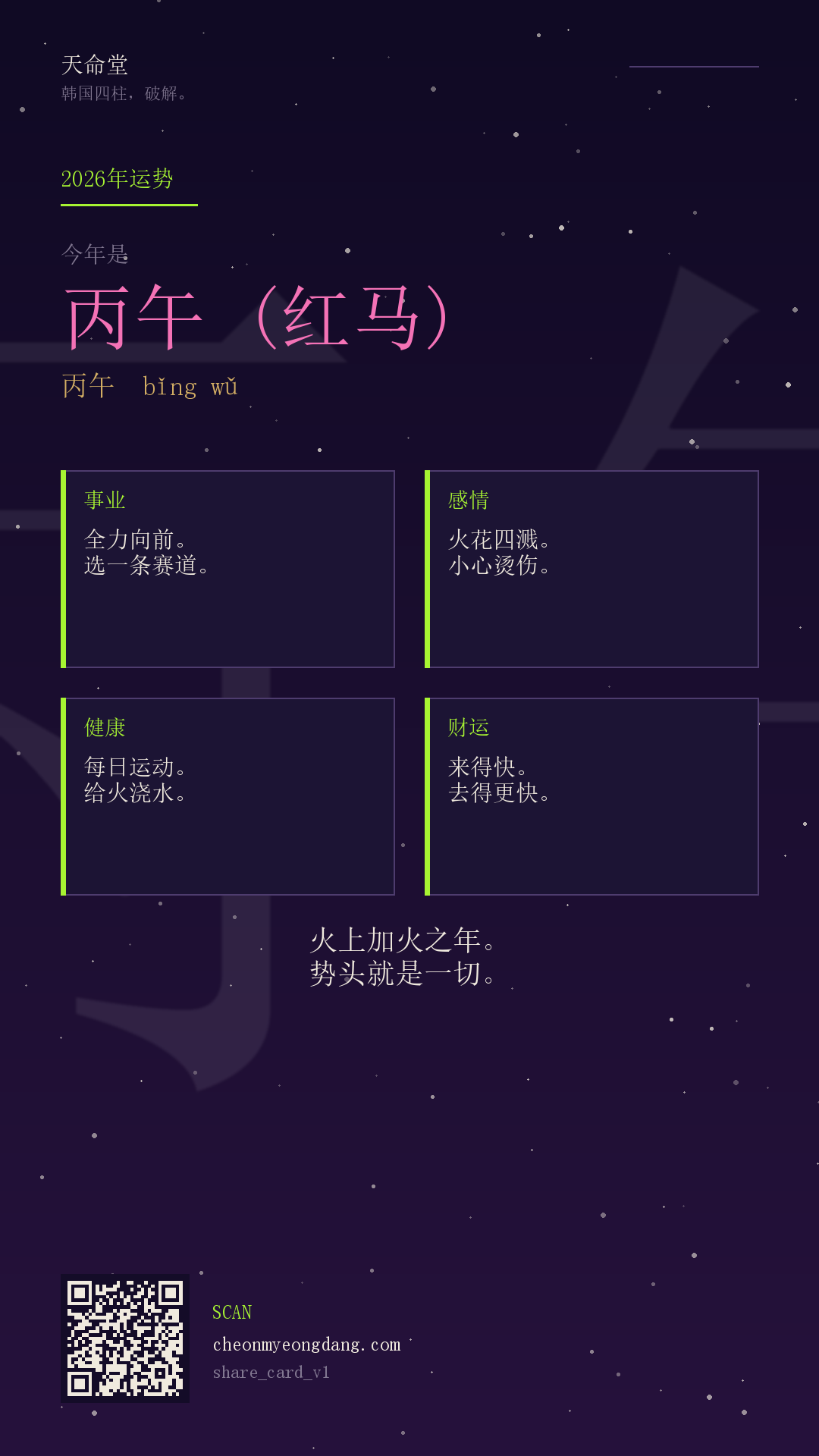 2026 运势卡片